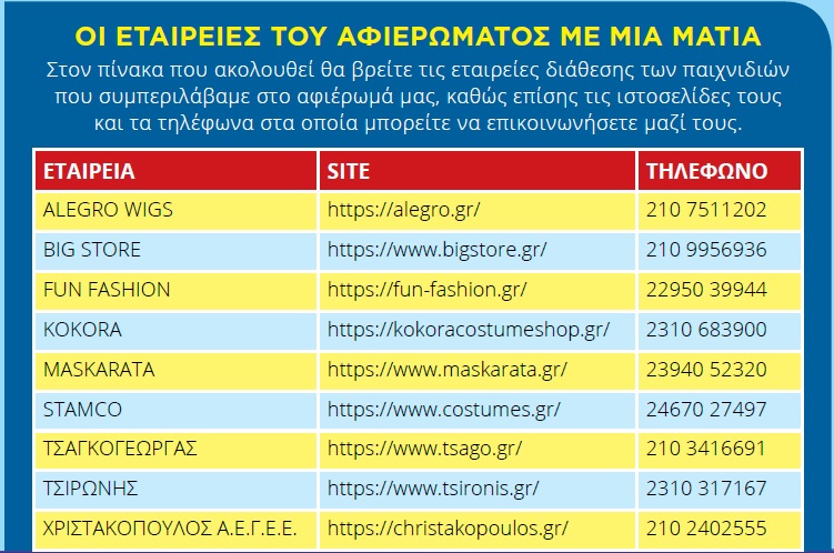 toymaster-etaireies-apokriatika