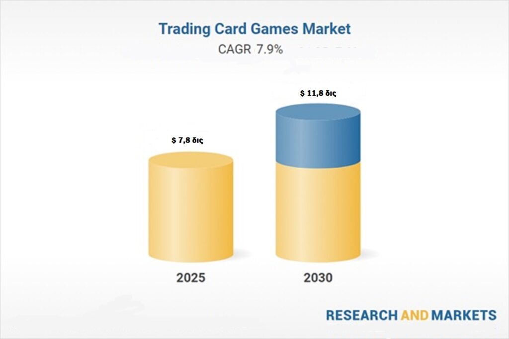 toymaster-trading-card-market