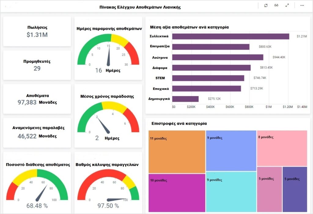 toymaster-omnichannel-3