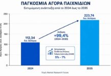 Μεγάλη Ανάπτυξη για τις Κορυφαίες Εταιρείες Παιχνιδιών toymaster-research